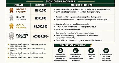 sponsorship-cadre